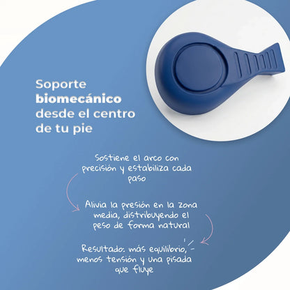 StepFlow - Plantillas de Gel para Calzado con Alivio de Impacto y Soporte de Arco